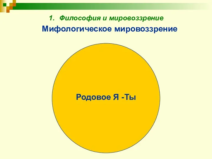 1. Философия и мировоззрение Мифологическое мировоззрение Родовое Я -Ты