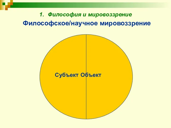 1. Философия и мировоззрение Философское/научное мировоззрение Субъект Объект