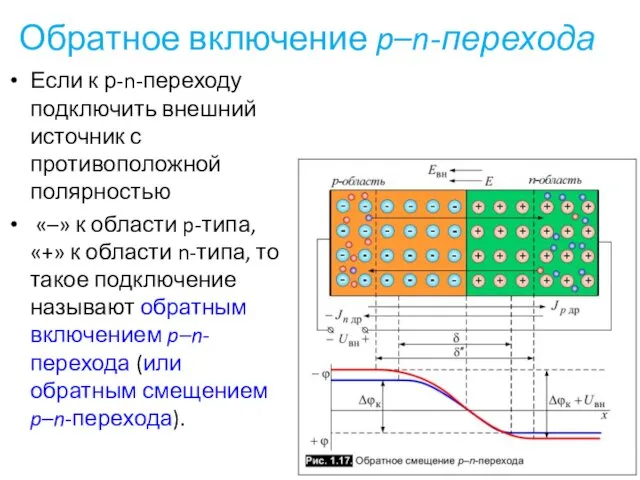 Если к р-n-переходу подключить внешний источник с противоположной полярностью «–»