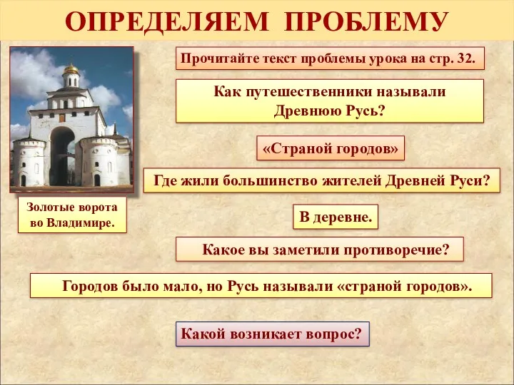 ОПРЕДЕЛЯЕМ ПРОБЛЕМУ Какой возникает вопрос? Золотые ворота во Владимире. Прочитайте