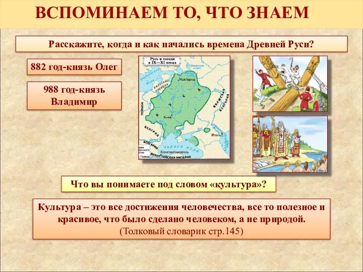 ВСПОМИНАЕМ ТО, ЧТО ЗНАЕМ Расскажите, когда и как начались времена