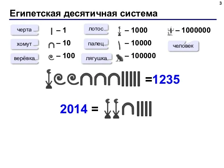 Египетская десятичная система – 1 – 10 – 100 –