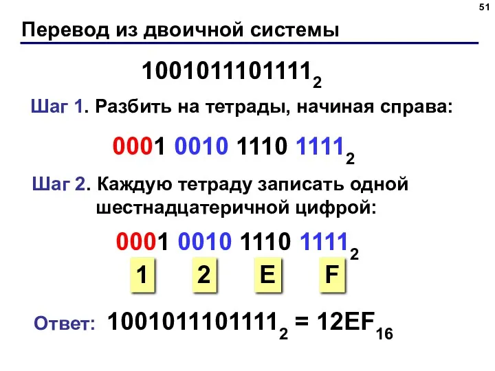 Перевод из двоичной системы Шаг 1. Разбить на тетрады, начиная