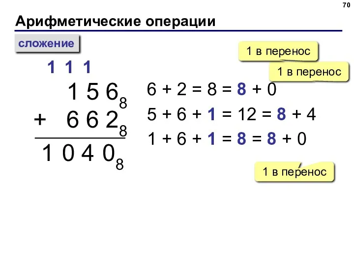 Арифметические операции сложение 1 5 68 + 6 6 28