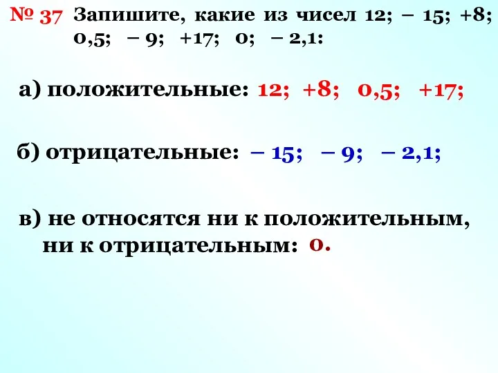 № 37 Запишите, какие из чисел 12; – 15; +8;