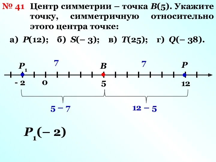 Центр симметрии – точка В(5). Укажите точку, симметричную относительно этого