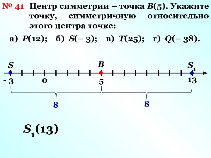 Центр симметрии – точка В(5). Укажите точку, симметричную относительно этого