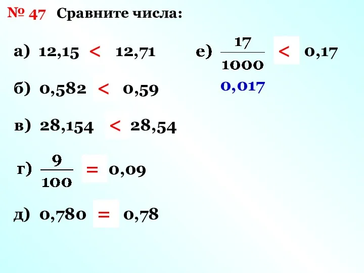 № 47 Сравните числа: а) 12,15 и 12,71 б) 0,582