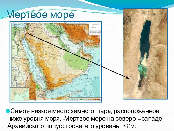 Мертвое море Самое низкое место земного шара, расположенное ниже уровня