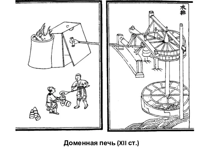 Доменная печь (XII ст.)