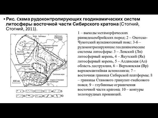 Рис. Cхема рудоконтролирующих геодинамических систем литосферы восточной части Сибирского кратона