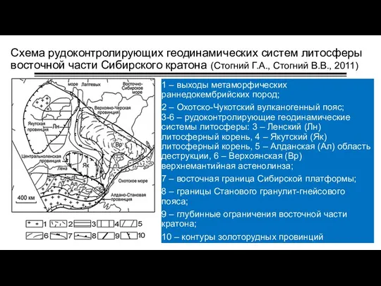 Схема рудоконтролирующих геодинамических систем литосферы восточной части Сибирского кратона (Стогний Г.А., Стогний В.В.,