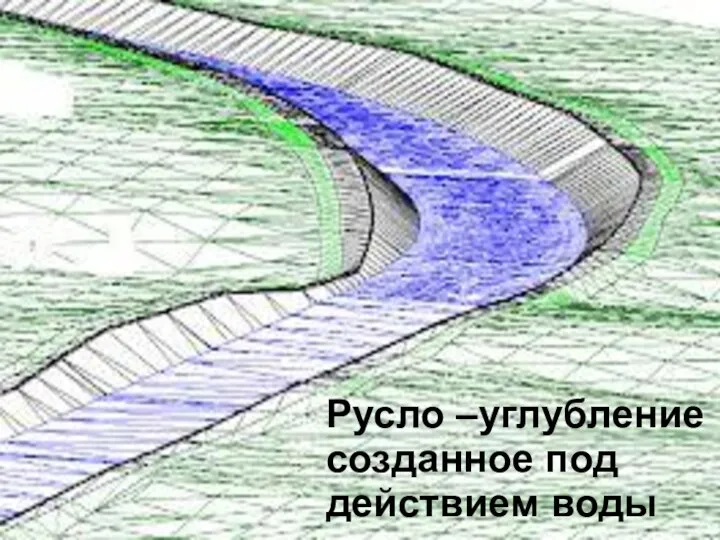 Русло –углубление созданное под действием воды