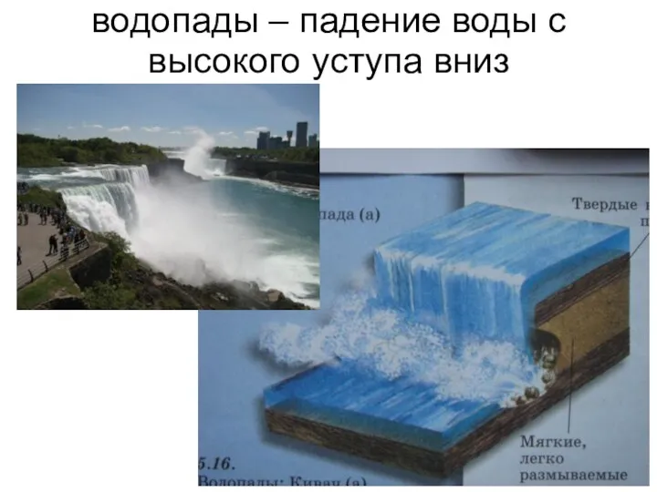 водопады – падение воды с высокого уступа вниз
