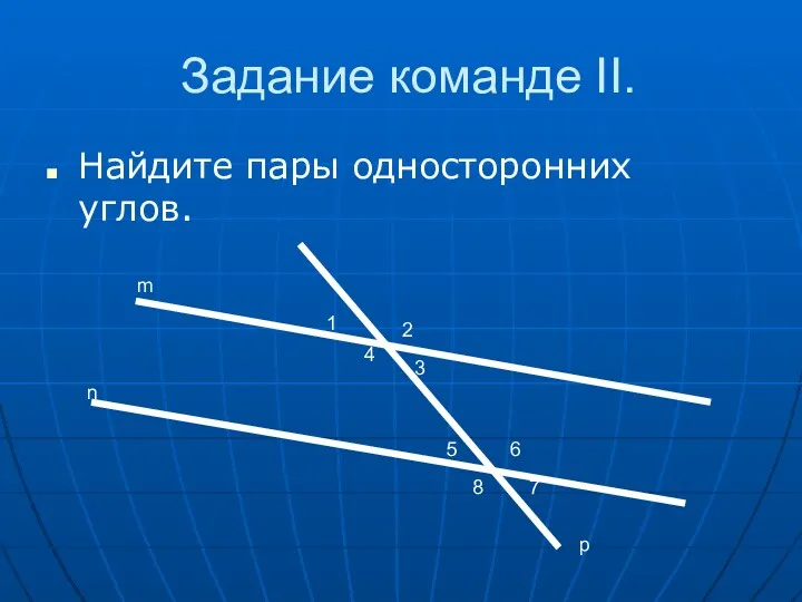 Задание команде II. Найдите пары односторонних углов. m n p