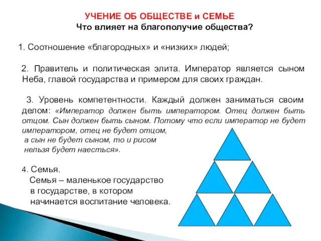 УЧЕНИЕ ОБ ОБЩЕСТВЕ и СЕМЬЕ Что влияет на благополучие общества?