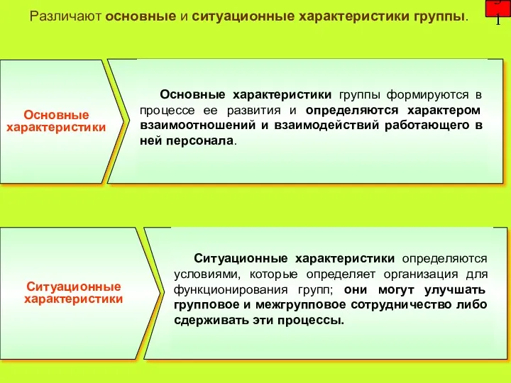 31 Различают основные и ситуационные характеристики группы.