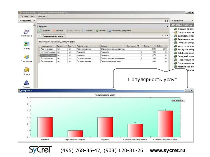 Популярность услуг (495) 768-35-47, (903) 120-31-26 www.sycret.ru