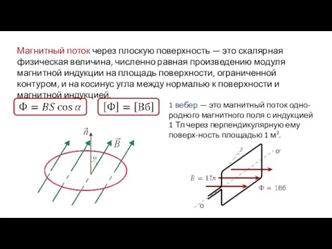 Магнитный поток через плоскую поверхность — это скалярная физическая величина,