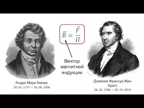 Вектор магнитной индукции Доминик Франсуа Жан Араго 26. 02. 1786