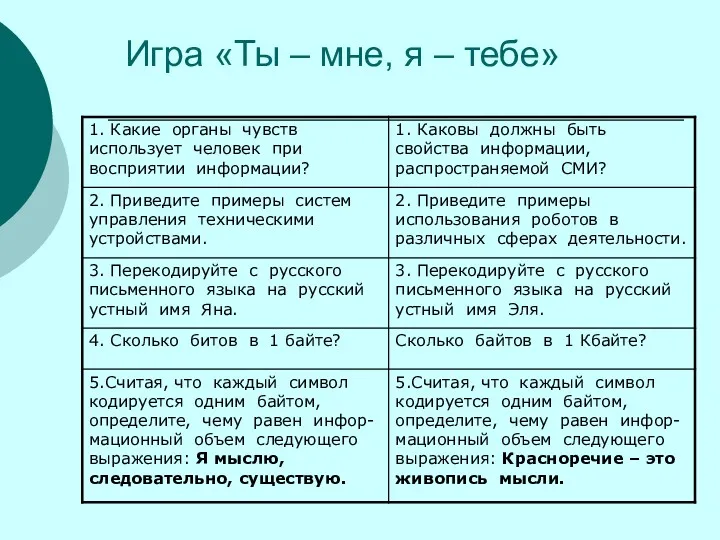 Игра «Ты – мне, я – тебе»