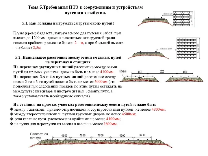 5.1. Как должны выгружаться грузы около путей? Грузы (кроме балласта,