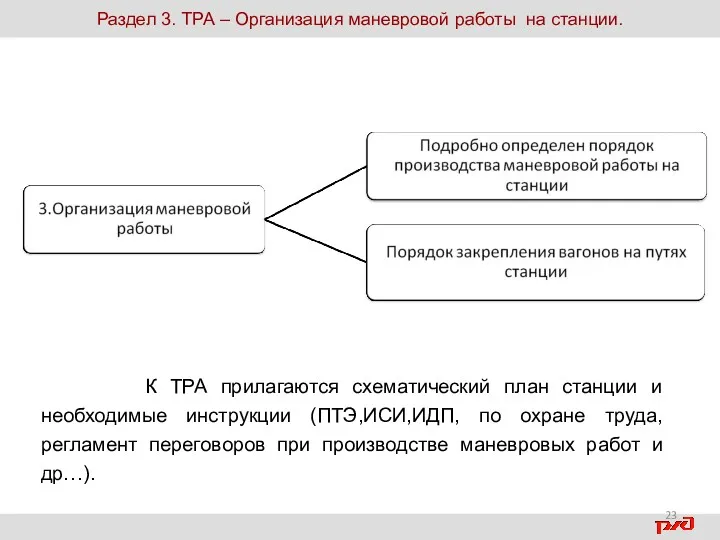 Раздел 3. ТРА – Организация маневровой работы на станции. К