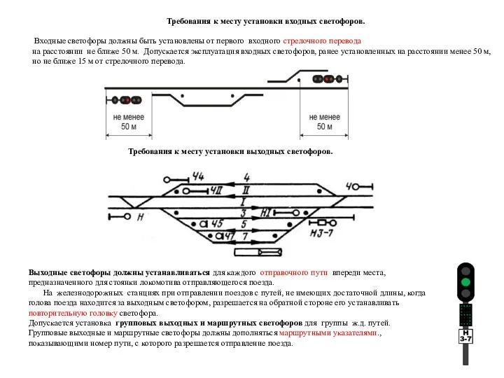 Требования к месту установки входных светофоров. Входные светофоры должны быть