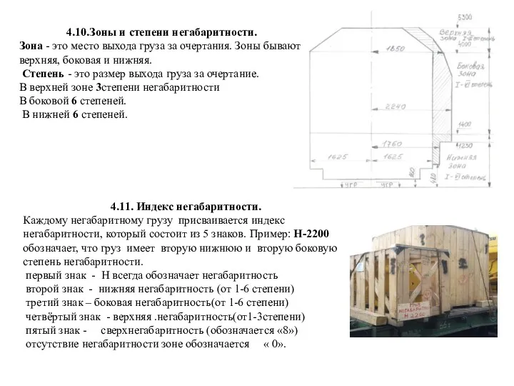 4.10.Зоны и степени негабаритности. Зона - это место выхода груза