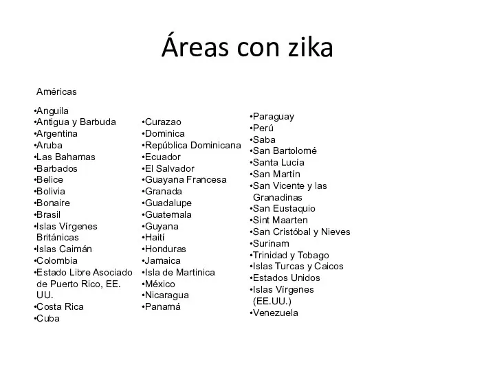 Áreas con zika