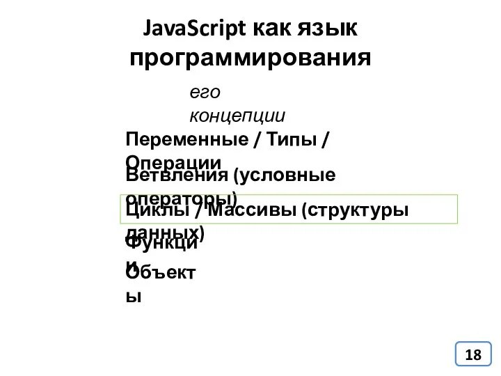 Переменные / Типы / Операции Ветвления (условные операторы) Циклы /