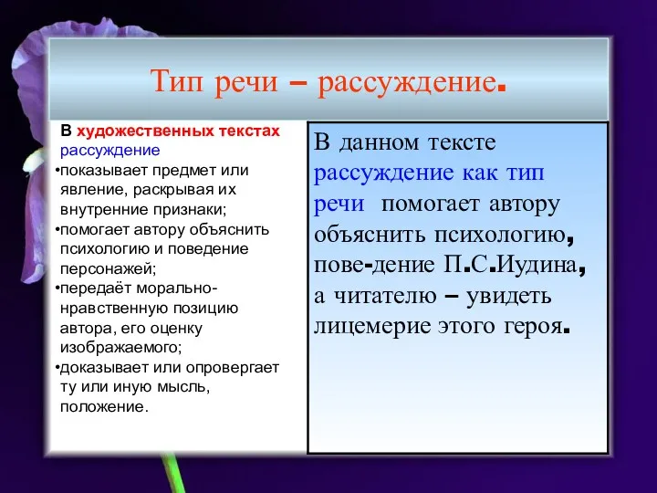 Тип речи – рассуждение. В художественных текстах рассуждение показывает предмет