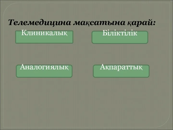 Телемедицина мақсатына қарай: Клиникалық Аналогиялық Ақпараттық Біліктілік