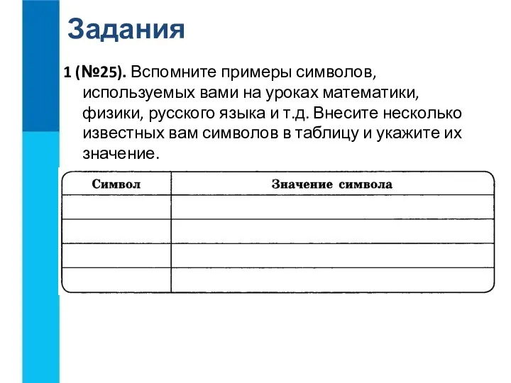 Задания 1 (№25). Вспомните примеры символов, используемых вами на уроках