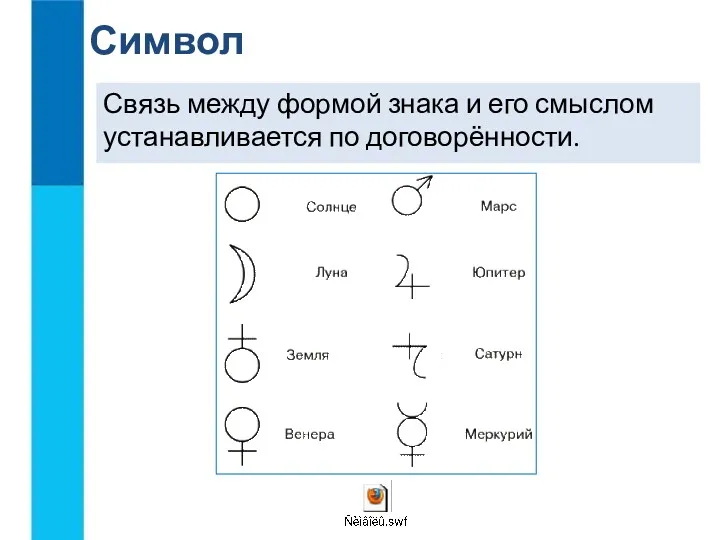 Связь между формой знака и его смыслом устанавливается по договорённости. Символ