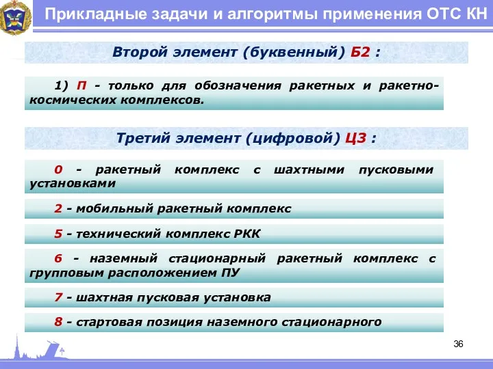 Прикладные задачи и алгоритмы применения ОТС КН Второй элемент (буквенный)