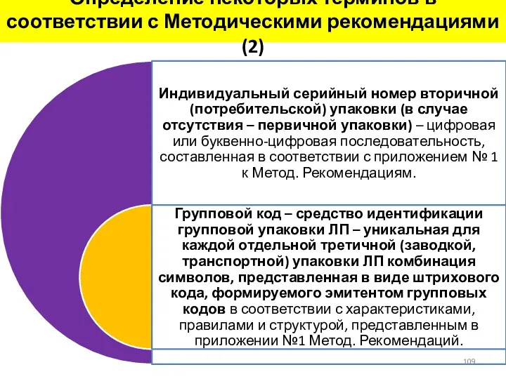 Определение некоторых терминов в соответствии с Методическими рекомендациями (2)