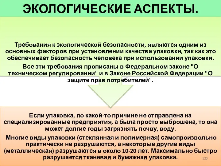 ЭКОЛОГИЧЕСКИЕ АСПЕКТЫ.