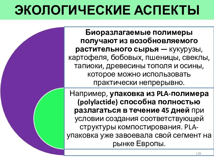 ЭКОЛОГИЧЕСКИЕ АСПЕКТЫ