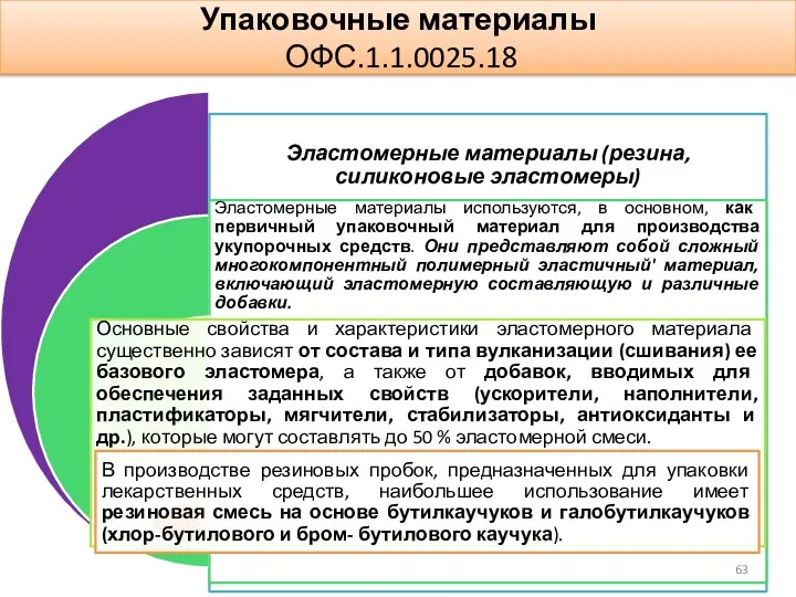 Упаковочные материалы ОФС.1.1.0025.18