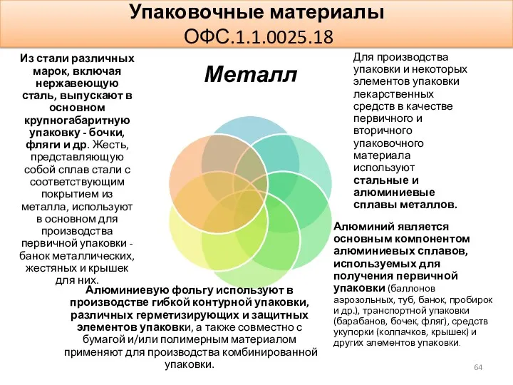 Упаковочные материалы ОФС.1.1.0025.18