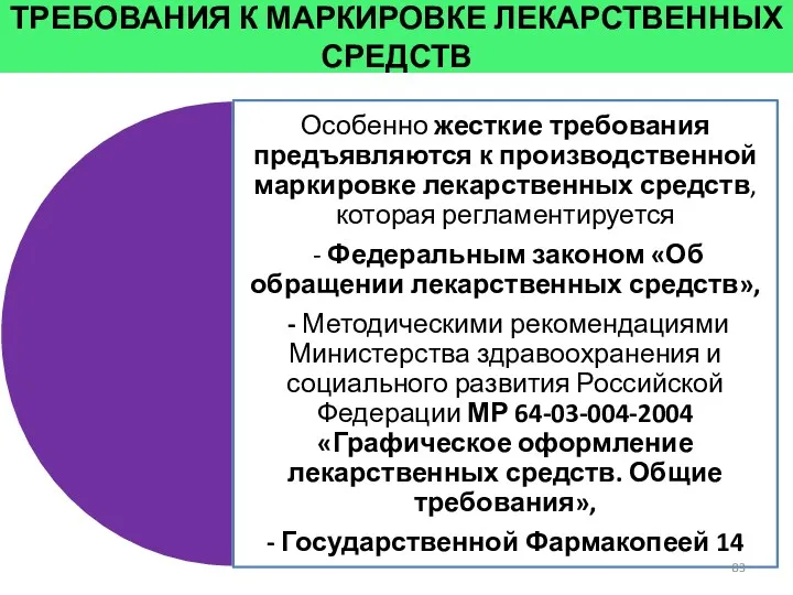 ТРЕБОВАНИЯ К МАРКИРОВКЕ ЛЕКАРСТВЕННЫХ СРЕДСТВ