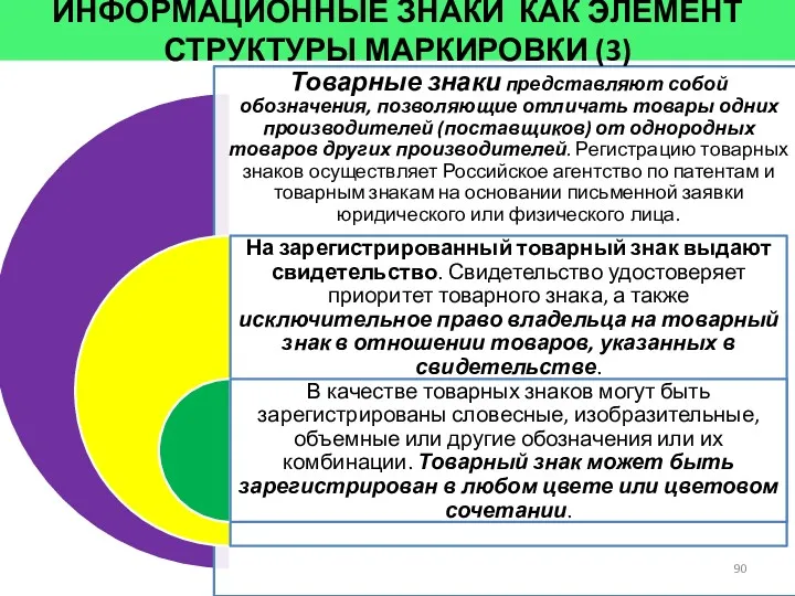 ИНФОРМАЦИОННЫЕ ЗНАКИ КАК ЭЛЕМЕНТ СТРУКТУРЫ МАРКИРОВКИ (3)