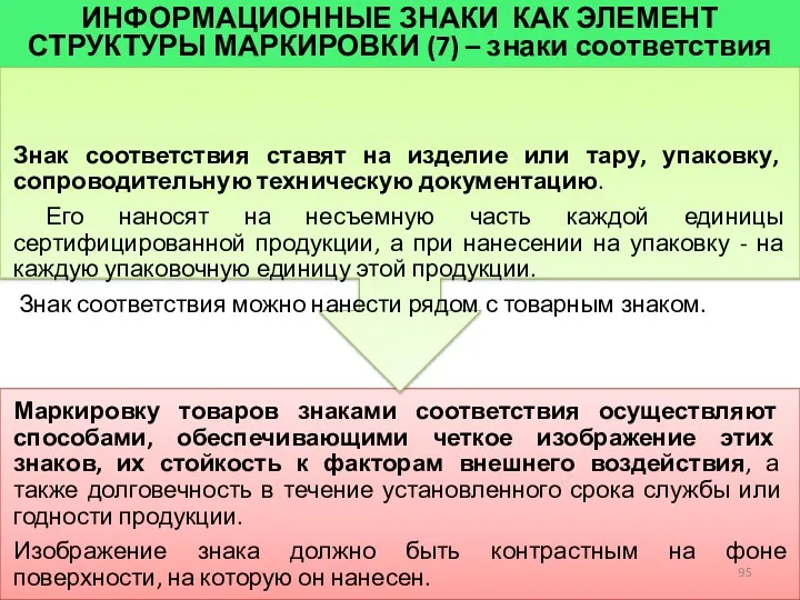 ИНФОРМАЦИОННЫЕ ЗНАКИ КАК ЭЛЕМЕНТ СТРУКТУРЫ МАРКИРОВКИ (7) – знаки соответствия