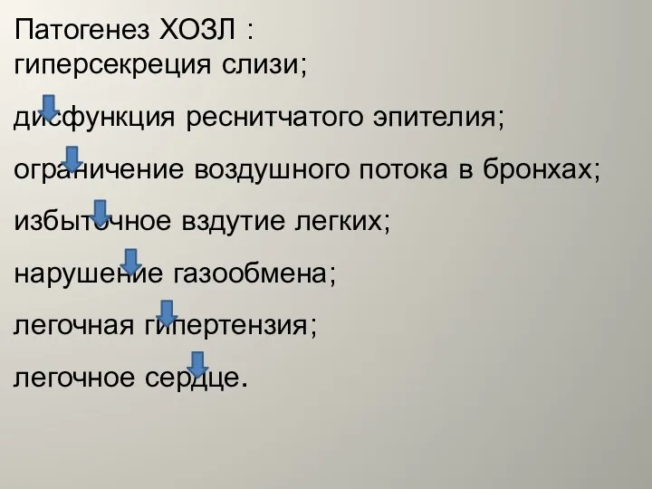 Патогенез ХОЗЛ : гиперсекреция слизи; дисфункция реснитчатого эпителия; ограничение воздушного