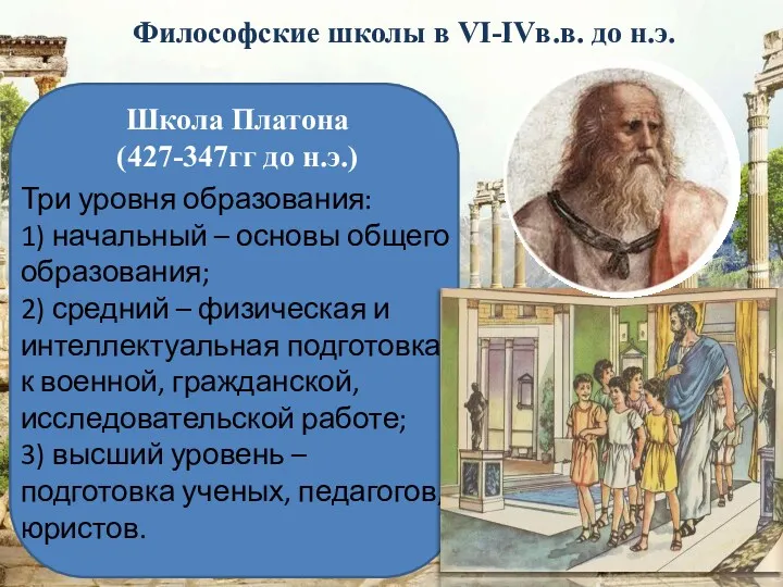 Философские школы в VI-IVв.в. до н.э. Школа Платона (427-347гг до н.э.) Три уровня