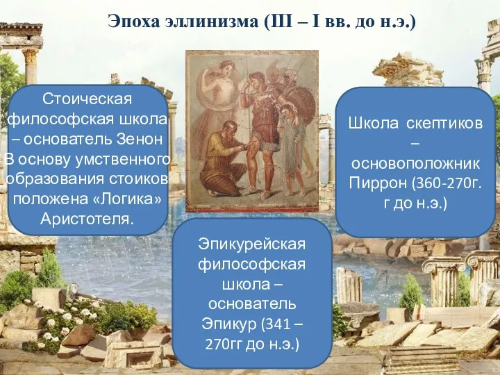 Эпоха эллинизма (III – I вв. до н.э.) Стоическая философская школа – основатель