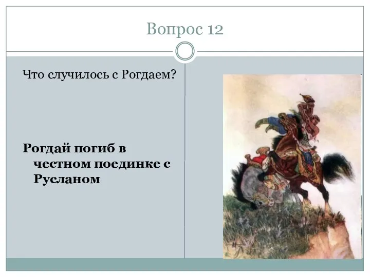 Вопрос 12 Что случилось с Рогдаем? Рогдай погиб в честном поединке с Русланом