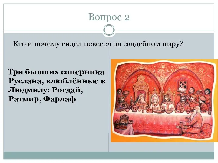 Вопрос 2 Кто и почему сидел невесел на свадебном пиру?