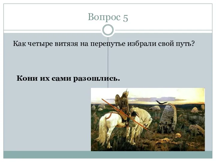 Вопрос 5 Как четыре витязя на перепутье избрали свой путь? Кони их сами разошлись.